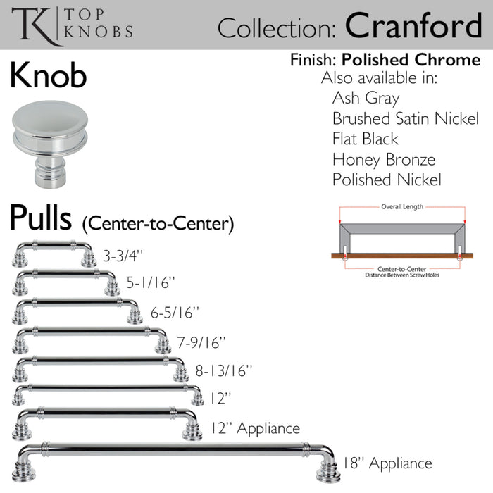 Top Knobs Cranford 3 3/4" Center to Center Bar Pull