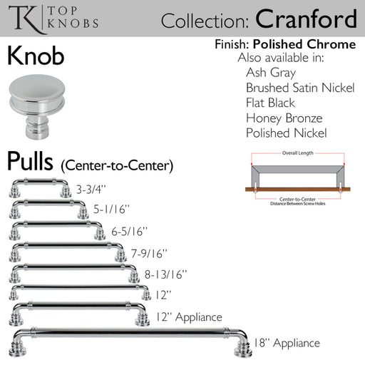 Top Knobs Cranford Round Knobs