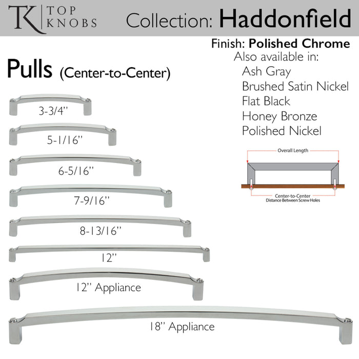Top Knobs Haddonfield 5 1/16" Center to Center Bar Pull