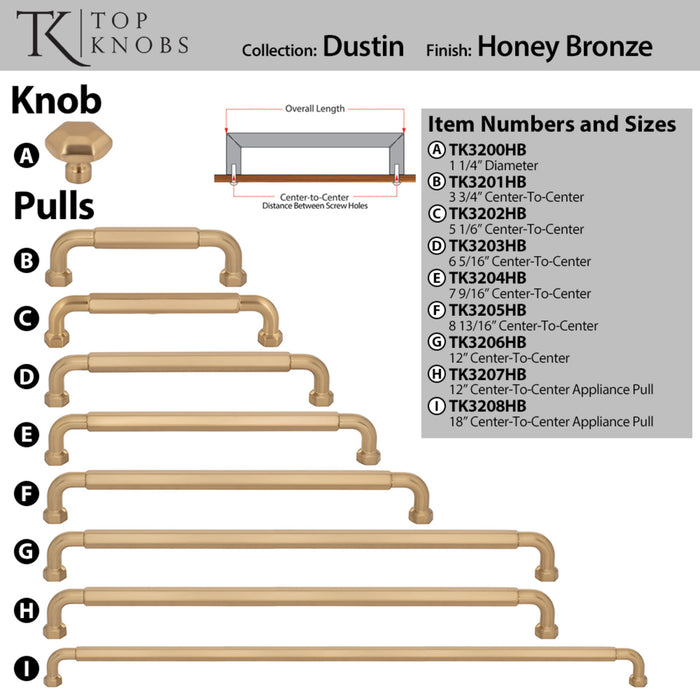 Top Knobs Dustin 5 1/16" Center to Center Bar Pull