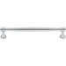 Jeffrey Alexander Jules 192 mm Center-to-Center Bar Pull