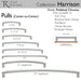 Top Knobs Harrison 2 1/2" Center to Center Bar Pull