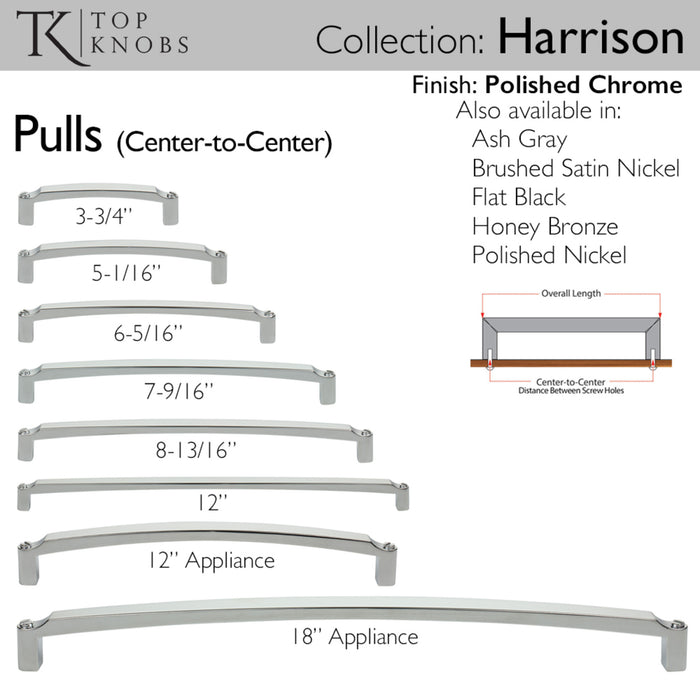Top Knobs Harrison 3 3/4" Center to Center Bar Pull