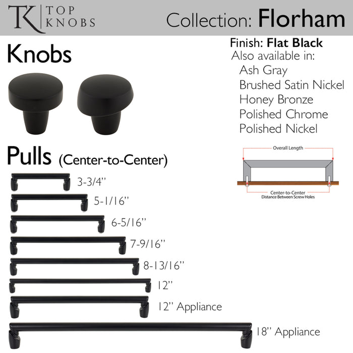 Top Knobs Florham 5 1/16" Center to Center Bar Pull