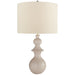 Visual Comfort Signature - KS 3617BLS-L - One Light Table Lamp - Saxon - Blush