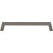 Jeffrey Alexander Ivan 192 mm Center-to-Center Bar Pull