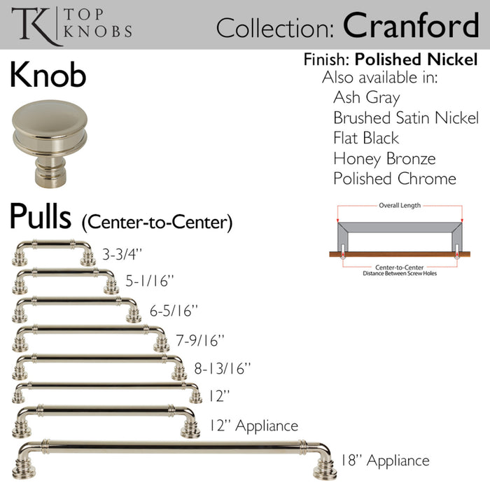 Top Knobs Cranford 5 1/16" Center to Center Bar Pull