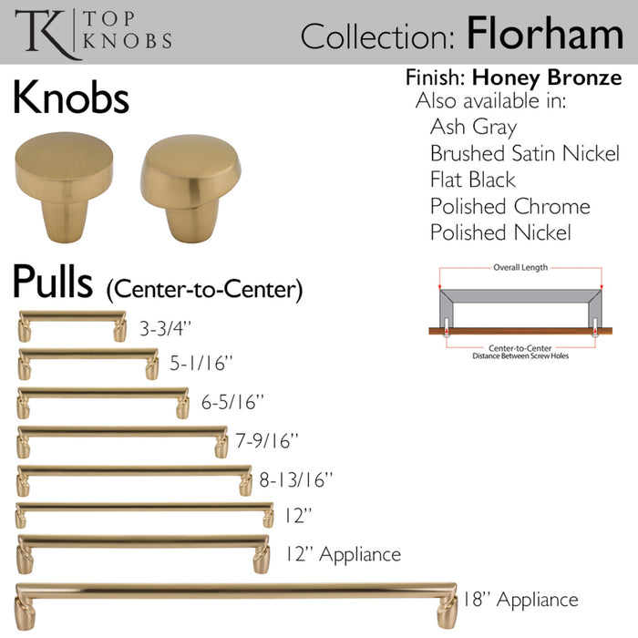 Top Knobs Florham Round Knobs