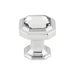 Top Knobs Crystal Emerald 1 1/8" Length Square Knob