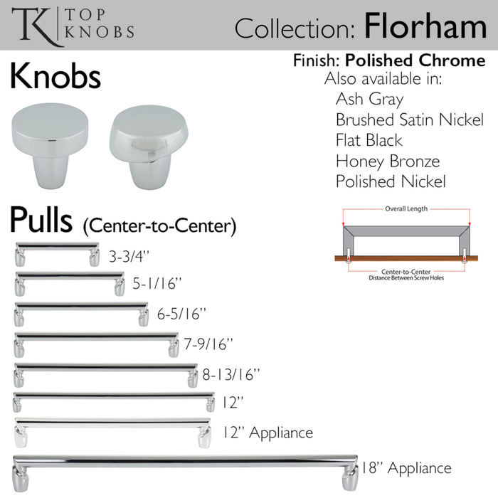 Top Knobs Florham 6 5/16" Center to Center Bar Pull