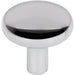 Jeffrey Alexander Loxley 1-1/4" Diameter Mushroom Knob