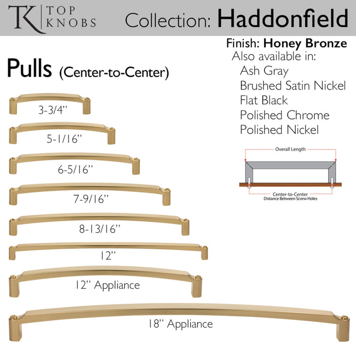 Top Knobs Haddonfield 3 3/4" Center to Center Bar Pull