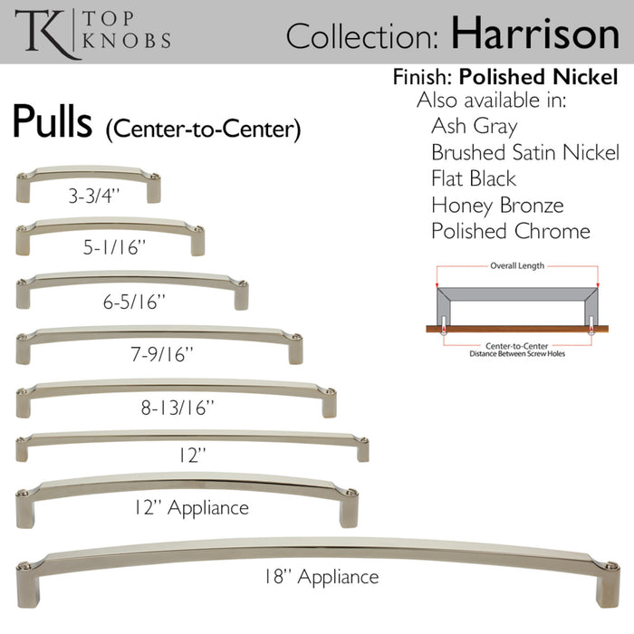 Top Knobs Harrison 7 9/16" Center to Center Bar Pull