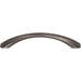 Jeffrey Alexander Wheeler 128 mm Center-to-Center Bar Pull