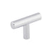 Top Knobs Hopewell 2" Length Bar Knob