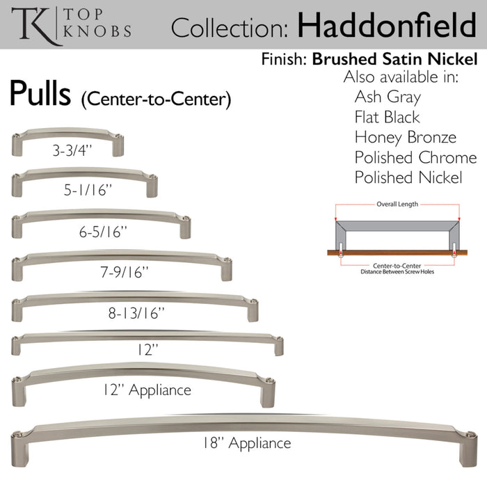 Top Knobs Haddonfield 5 1/16" Center to Center Bar Pull