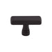 Top Knobs Kingsbridge 1 7/8" Length Rectangle Knob