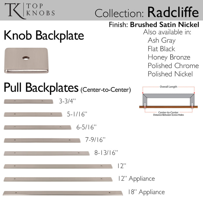 Top Knobs Radcliffe 5 1/16" Center to Center Pull Backplate