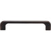 Jeffrey Alexander Alvar 128 mm Center-to-Center Bar Pull