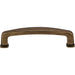 Jeffrey Alexander Milan 1 96 mm Center-to-Center Bar Pull