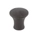 Top Knobs Oculus 7/8" Diameter Round Knob