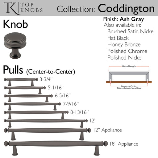Top Knobs Coddington Round Knobs