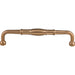 Top Knobs Normandy 7" Center to Center Bar Pull