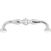 Top Knobs Allington 5 1/16" Center to Center Bar Pull