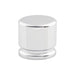 Top Knobs Oval 1 1/8" Length Oval Knob