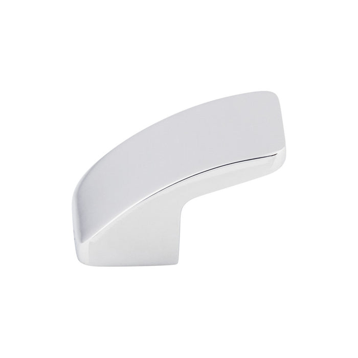 Top Knobs Thumb 1 1/4" Length Novelty Knob