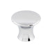 Top Knobs Oculus 1 5/16" Diameter Round Knob