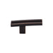 Top Knobs Inset Rail 2 5/8" Length Geometric Knob