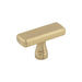 Top Knobs Kingsbridge 1 7/8" Length Rectangle Knob