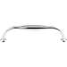 Top Knobs Shrewsbury 5 1/16" Center to Center Bar Pull