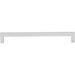 Elements Stanton 192 mm Center-to-Center Bar Pull