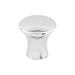 Top Knobs Oculus 7/8" Diameter Round Knob
