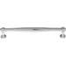 Top Knobs Ulster 7 9/16" Center to Center Bar Pull