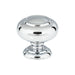Atlas Victoria 1 1/4" Length Mushroom Knob