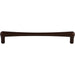 Top Knobs Brookline 7 9/16" Center to Center Bar Pull
