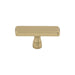 Top Knobs Kingsbridge 2 3/8" Length Rectangle Knob