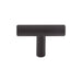 Top Knobs Hopewell 2" Length Bar Knob