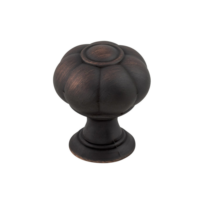 Top Knobs Allington 1 1/4" Length Novelty Knob