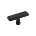 Top Knobs Kingsbridge 2 3/8" Length Rectangle Knob