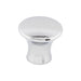 Top Knobs Oculus 1 1/8" Diameter Round Knob