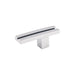 Top Knobs Inset Rail 2 5/8" Length Geometric Knob