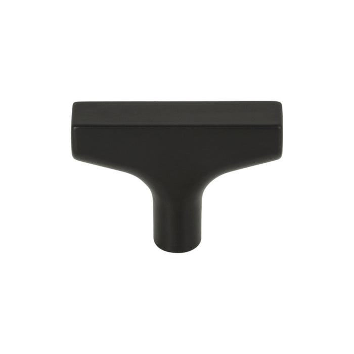 Top Knobs Riverside 2" Length Bar Knob