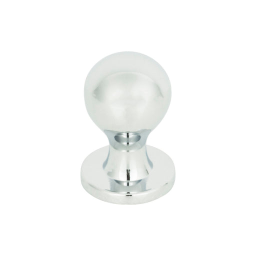 Atlas Nipple 3/4" Diameter Round Knob
