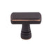 Top Knobs Kingsbridge 1 3/8" Length Rectangle Knob