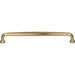 Top Knobs Charlotte 8" Center to Center Bar Pull