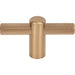 Top Knobs Dempsey 2 1/2" Length Bar Knob